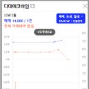 사하구-22 이미지