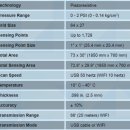 (주)신승하이텍 이미지