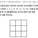 가재울고등학교 이미지