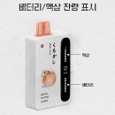 베이프씬