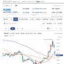 씨에스태양광발전소 이미지