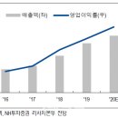 지지그린환경 이미지
