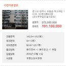 독고개길 네이버블로그