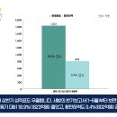 천일정기화물자동차 이미지