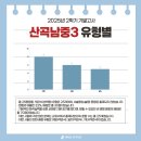 산곡남중학교 이미지