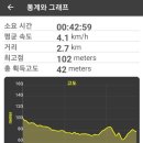 중고개 이미지