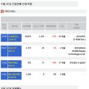 삼영플러스자원 머니투데이