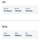 운교1리 마을회관 이미지