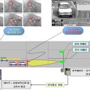 영상컬럼】오늘의 포토뉴스 이미지