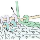 게이지가 다른 편물 코바늘로 잇기 이미지