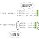 신명모터 이미지