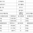 부산 강서구 아파트부지/건축허가득/2250평/매매186억원/280세대 헉가득 매매합니다. 이미지