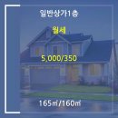 권오경 사무소 이미지