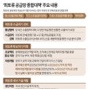 길종합개발