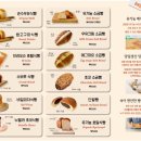 그대를위한식빵 목동점 네이버블로그