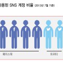 (주) 시지온 이미지