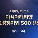 아이로 이미지