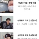 더와이즈수학학원