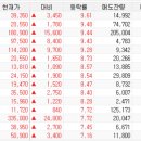 삼화씨엔에스 이미지