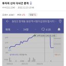 머니아카데미아 이미지