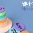 씨투엠클레스수학교습소