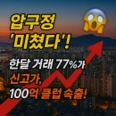부촌 이미지