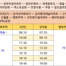 제천용두동우체국 이미지
