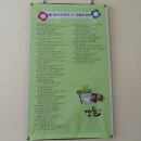 월선권역 이미지