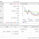 동방기업 이미지