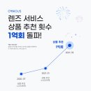 옴니 이미지