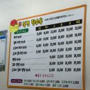 성당떡집 | [공주] 김피탕의 원조 또간집 맛집 북경탕수육 주말 웨이팅 꿀팁 후기