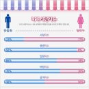 내가 더 이미지