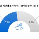 쿠팡주식회사 이미지