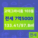 선경 공인중개사사무소 이미지