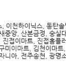 베스킨라빈스고잔중앙 이미지