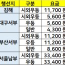 창녕시외버스터미널 이미지