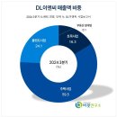 더밸류 더밸류뉴스
