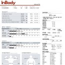 크리스짐 이미지