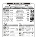 낙동복지관 이미지