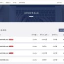 모우다 이미지