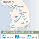 한반도