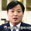 대장동 항소 포기사건 진짜기획자 이미지