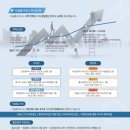 구평종합사회복지관 이미지