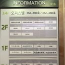 센트럴짐 | [동탄 헬스장 후기] 반송동 센트럴짐 PT 리얼 체험기 스쿼트 교정부터 어깨까지 불타게 만들기