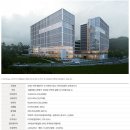 신내SKV1센터공인중개사사무소 이미지