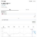 드림티에스 이미지