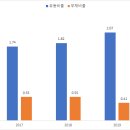 뉴앤트 이미지