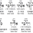 아쎄르라로파
