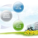경진인테리어 이미지