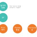 워크스튜디오 이미지